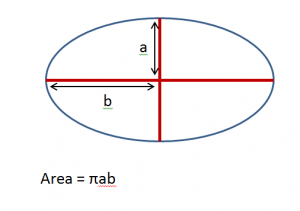 pool-square-feet